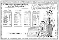 συνεβη τον οκτωβριο: 
Ο Μακεδών Μεγαλέξαντρος και η Ολυμπιάς